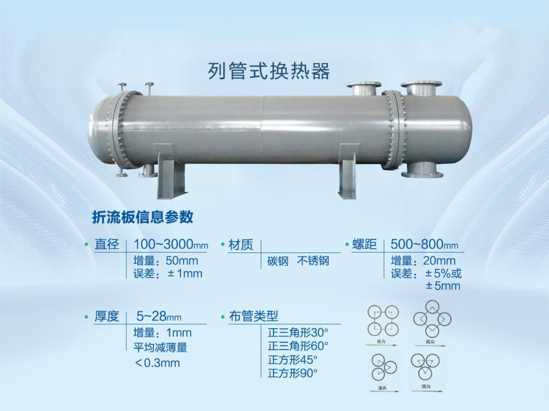 甘肃列管式换热器